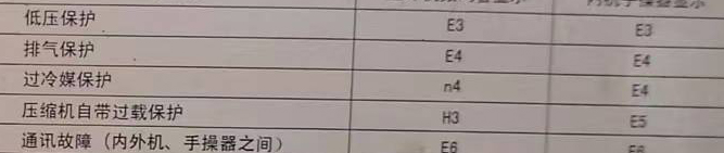 博白空调电话在哪里找